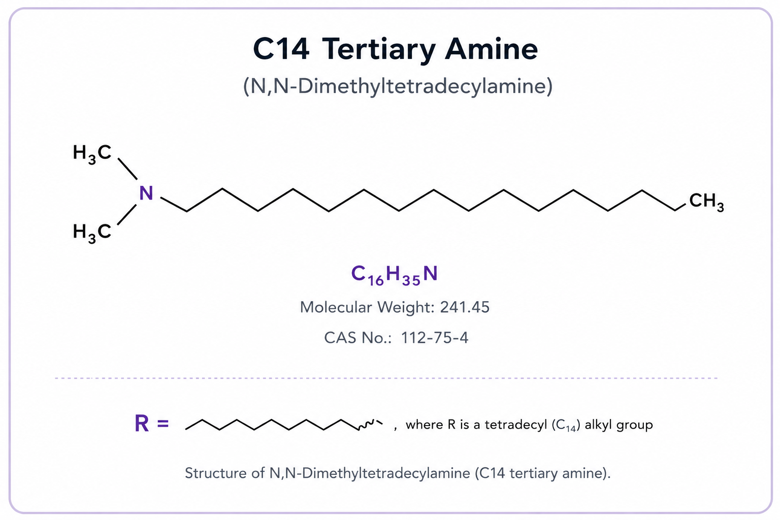 C14 Tertiary Amine (N,N-Dimethyltetradecylamine) structure
