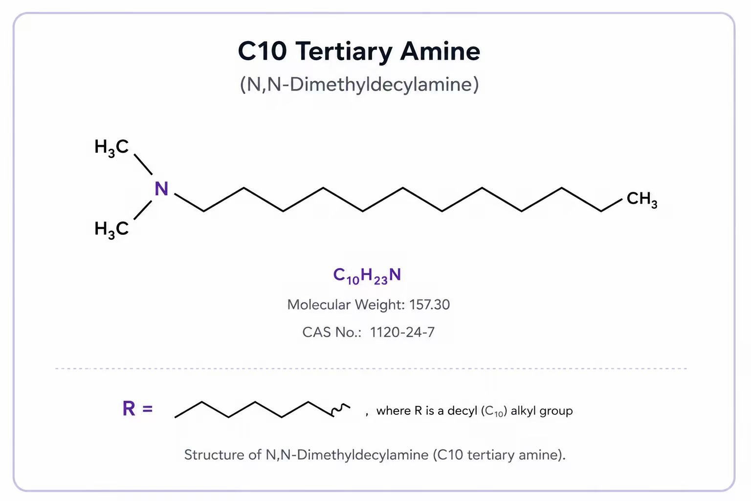 C10 Tertiary Amine (N,N-Dimethyldecylamine) structure