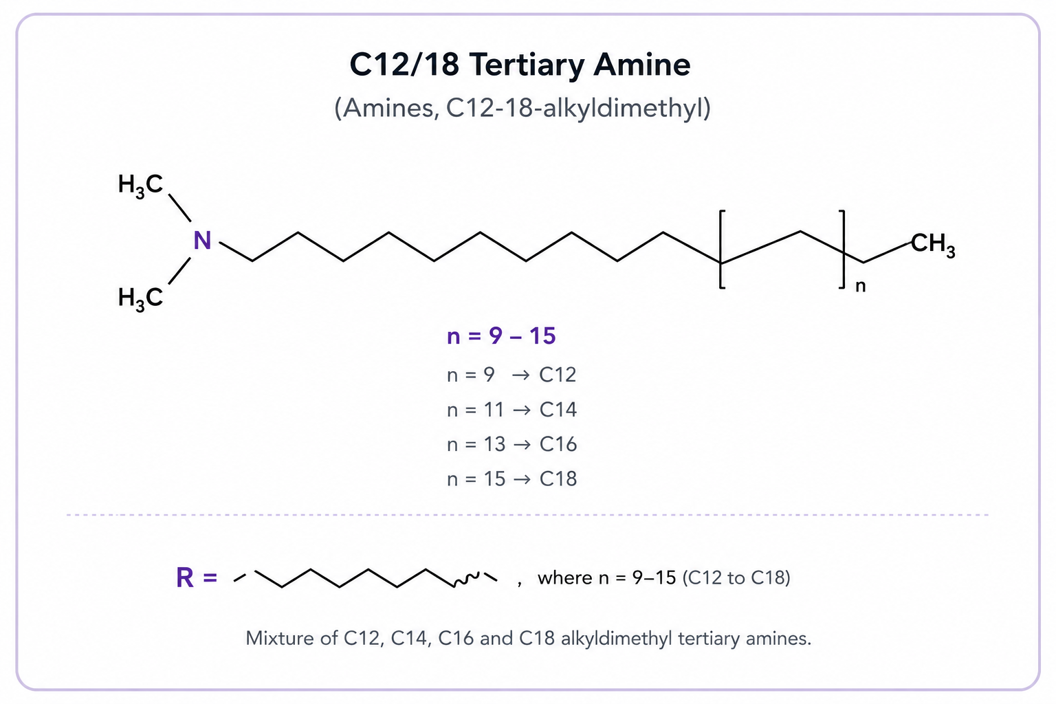 C12/18 Tertiary Amine structure