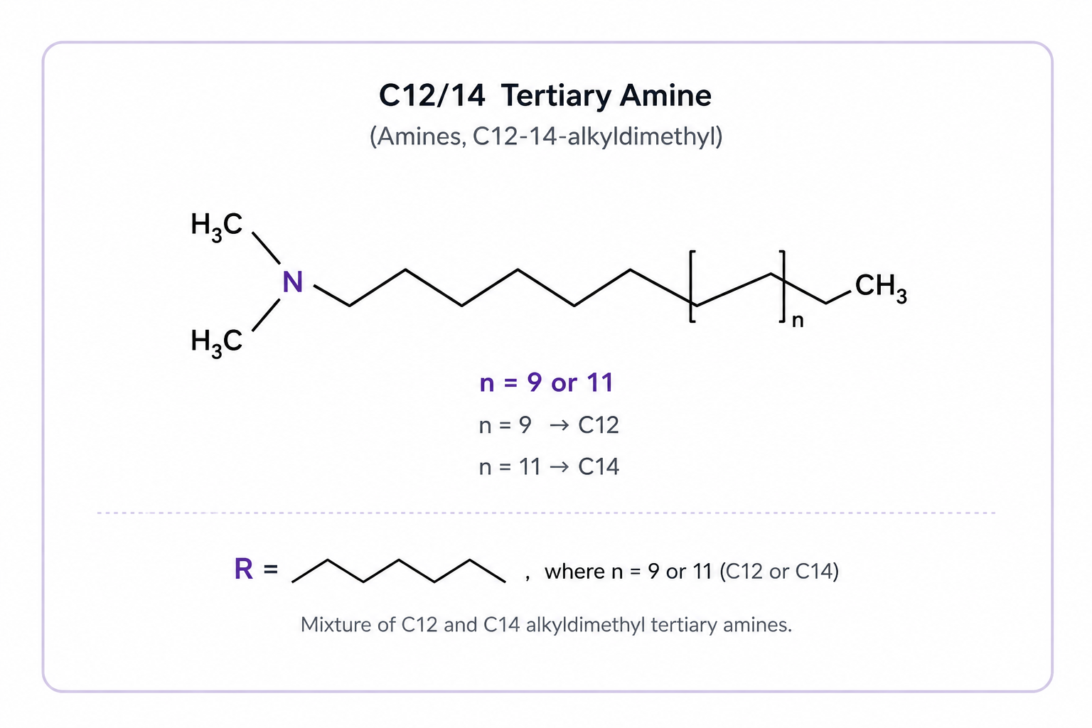 C12/14 Tertiary Amine structure