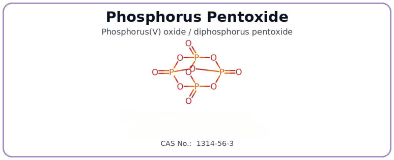 Phosphorus Pentoxide structure