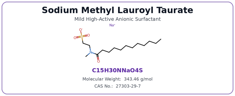 Sodium Methyl Lauroyl Taurate（SMLT) structure
