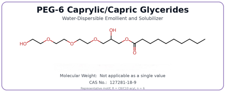 PEG-6 Caprylic structure