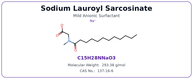 Sodium Lauroyl Sarcosinate（LS） structure
