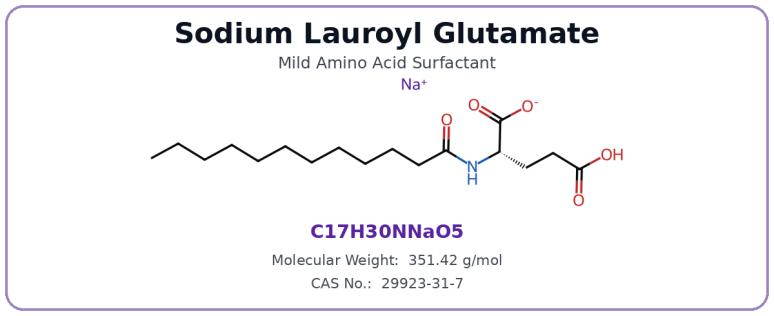 Sodium Lauroyl Glutamate structure