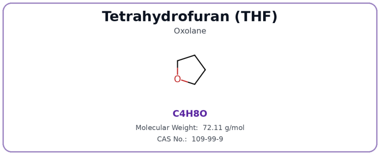 Tetrahydrofuran (THF) structure