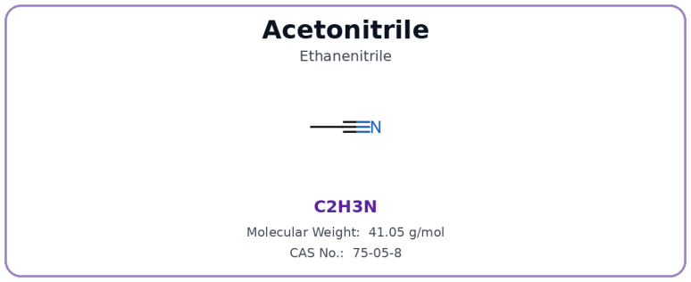 Acetonitrile（MeCN） structure