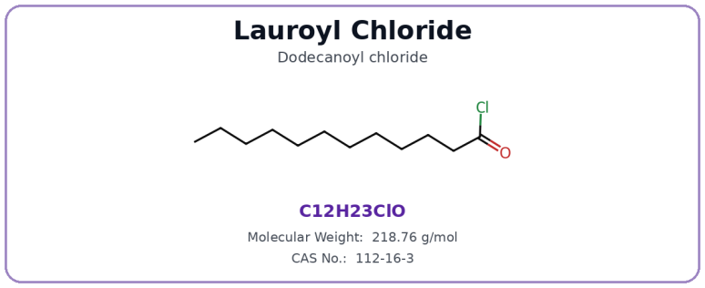 Lauroyl Chloride（LC） structure