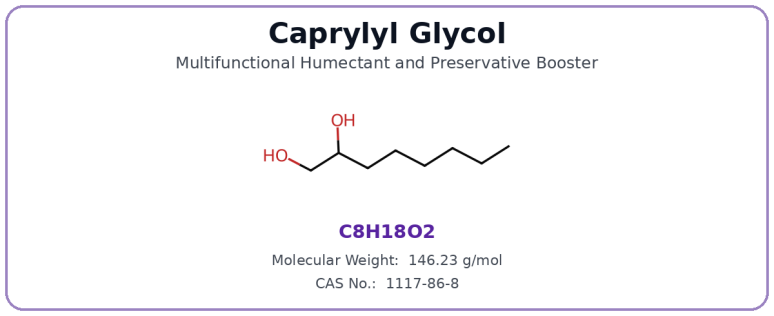 Caprylyl Glycol（CG） structure