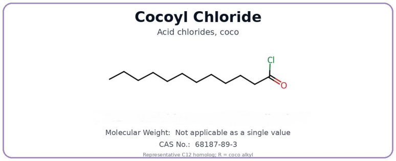 Cocoyl Chloride（CC） structure