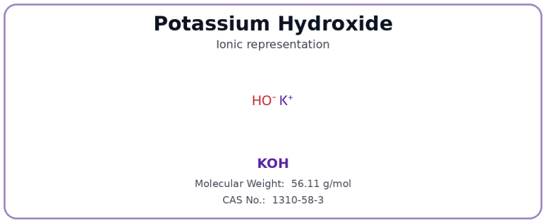 Potassium Hydroxide（KOH） structure