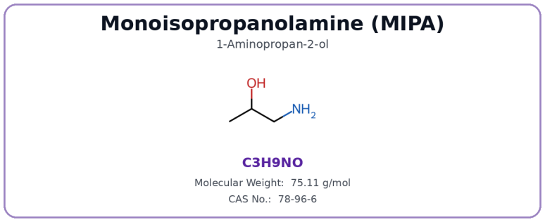 Monoisopropanolamine (MIPA) structure
