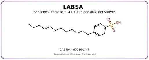 LABSA structure
